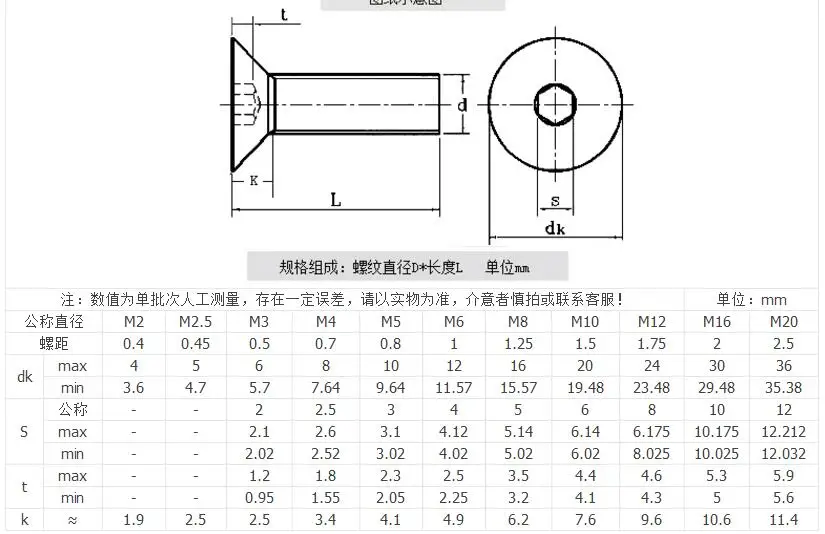 5-50 шт. DIN7991 M2 M2.5 M3 M4 M5 M6 M8 Нержавеющая сталь или сталь черный 10,9 плоский шестигранный винт с потайной головкой