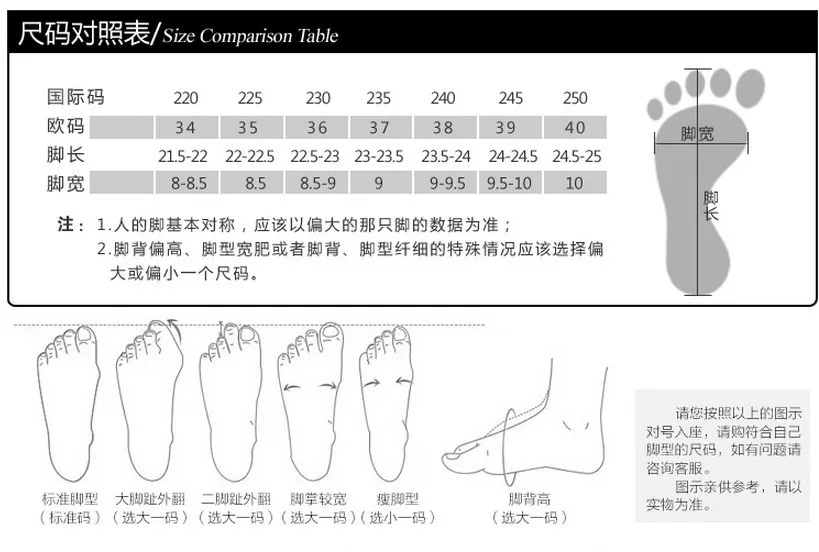 大人尺码表2