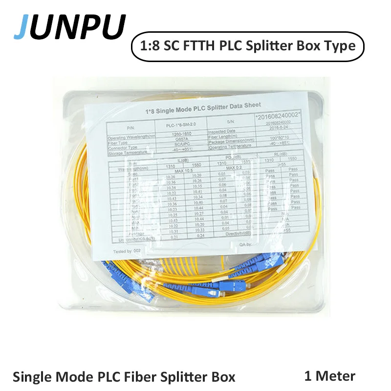 18PLC