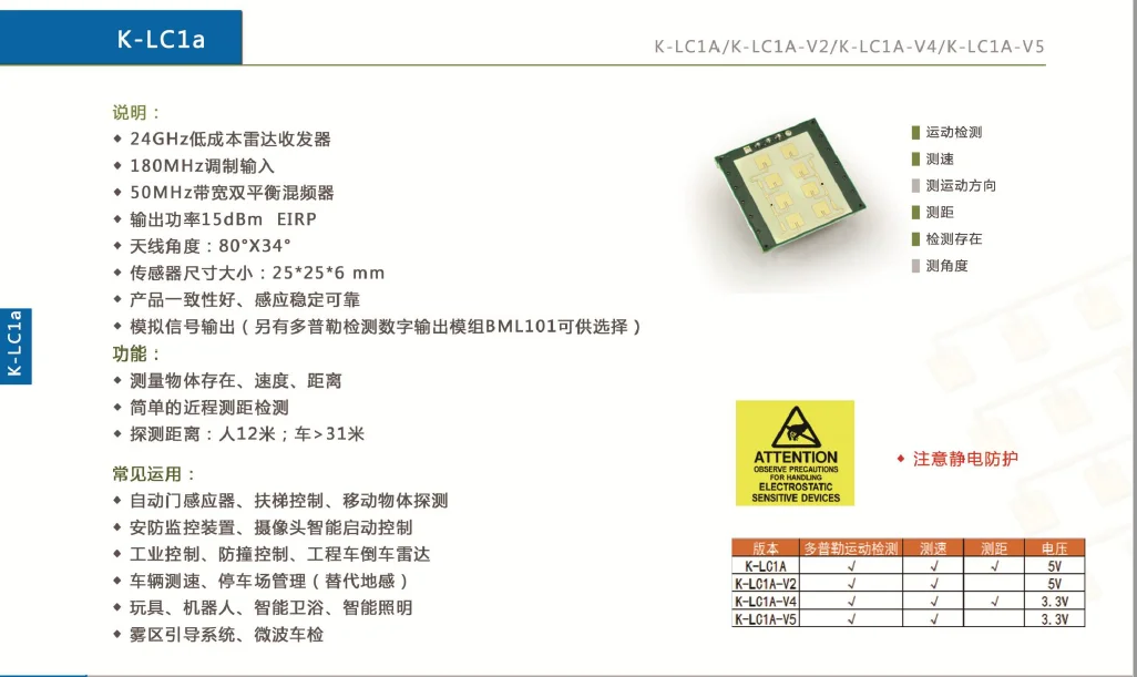 Радар 24G-LC1A микроволновая печь Сенсор имеет функции Скорость измерения, начиная и пеленгации