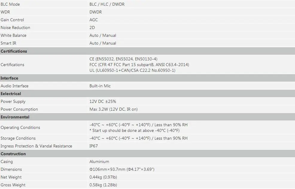 Оригинальная HAC-HDW1200EM-A купольная камера 2MP HDCVI IR Eyeball со встроенным микрофоном IP67 Smart IR hac-hdw1200em-a 1080P CVI камера