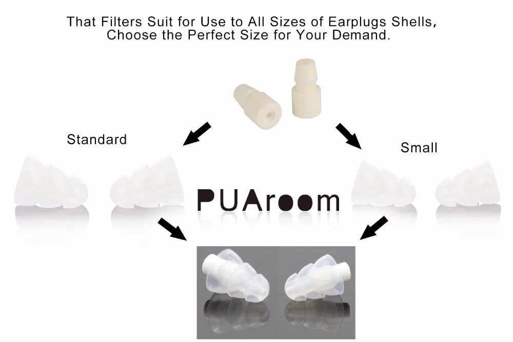 Noise Reduction and Hearing Protection Earplugs - High Fidelity Ear Plugs with 28dB NRR and HiFi for Musicians Concerts Motorcycles Travel Studying Shooting and Sleeping