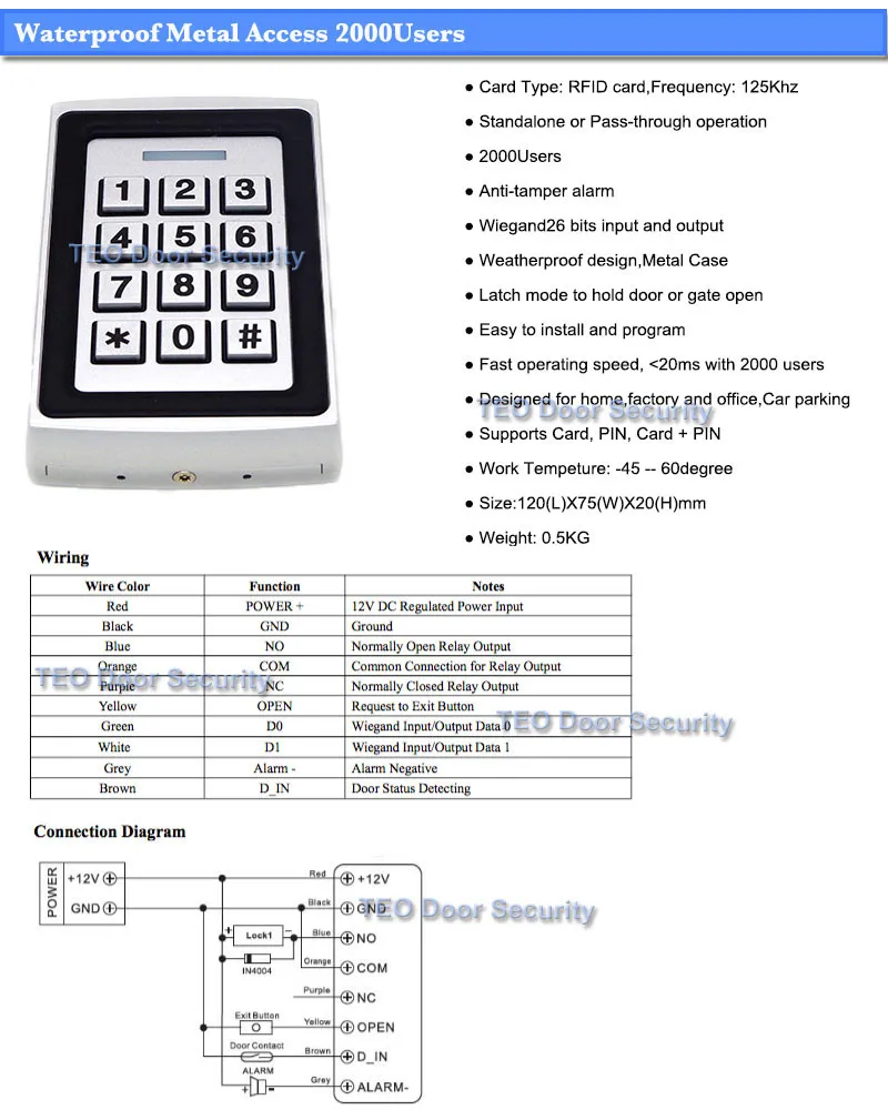 k1-specification