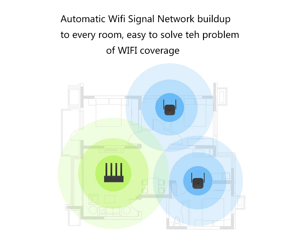 xiaomi wireless wifi repeater (3)