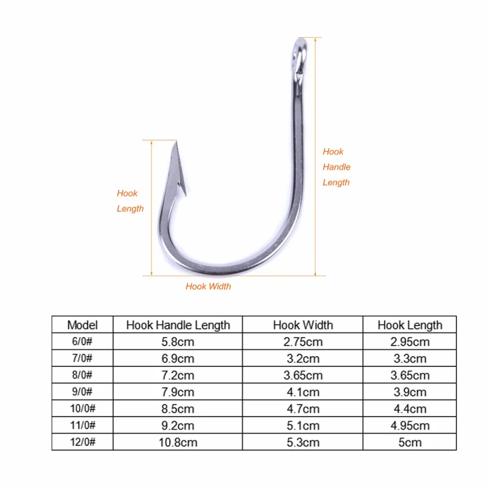 China fishing hook Suppliers