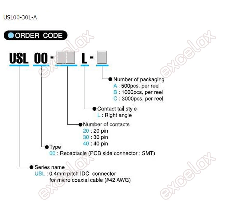 KEL connector USL00-30L-A T&R 2 2
