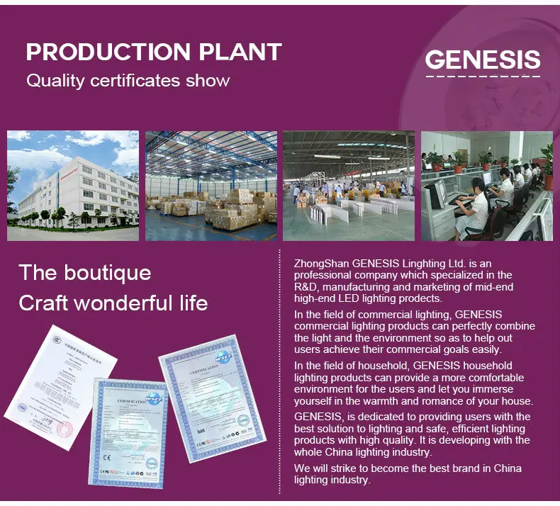 Factory show