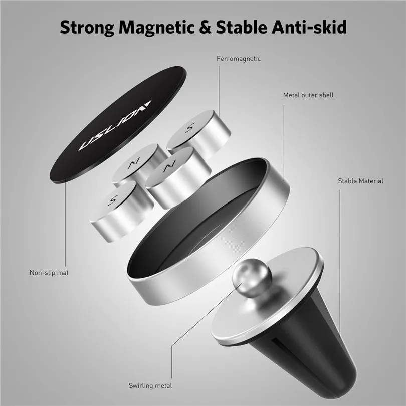  USLION 360 Grad Universal Magnetische Auto Telefon Halter Für iPhone Samsung Alle Telefon GPS Navig