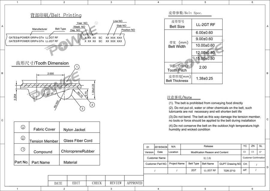High Quality Renovação da Casa