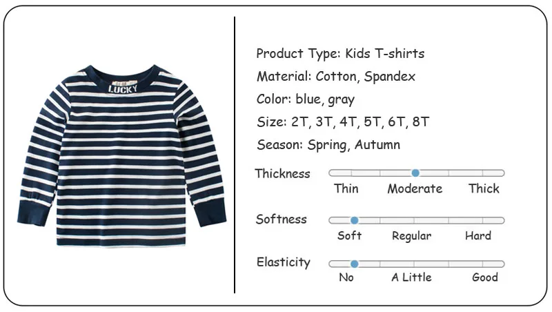 Product feature