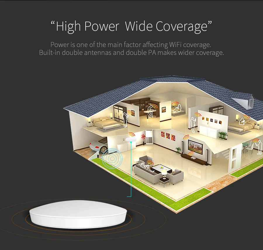 Comfast 300 Мбит/с беспроводной Потолочный AP Wi-Fi роутер 2,4G для большой площади Wifi покрытие точка доступа AP расширитель маршрутизатор CF-E350N