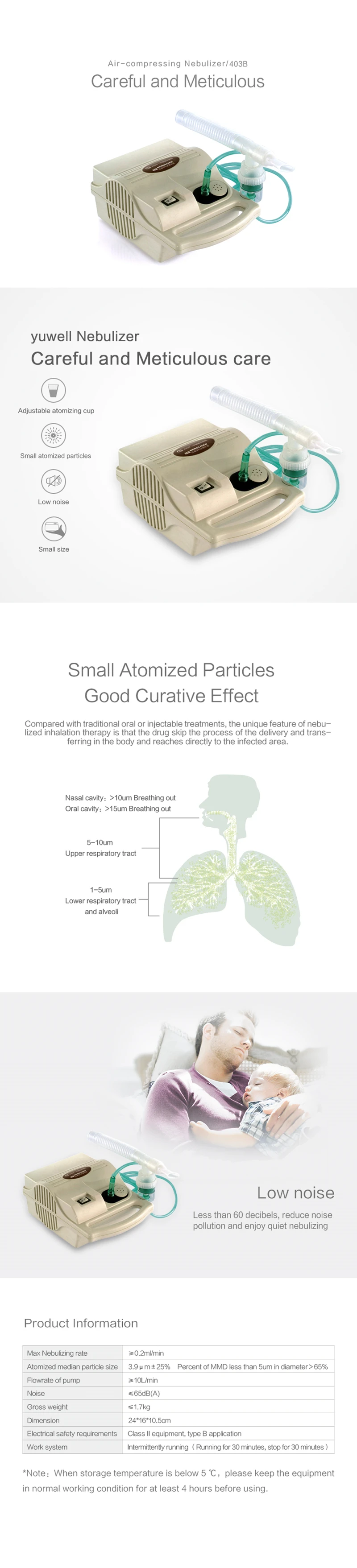 Профессиональное медицинское оборудование FDA компрессор Nebulizer ингалятор для распылителя CE nebulizador inalador W2035SPB