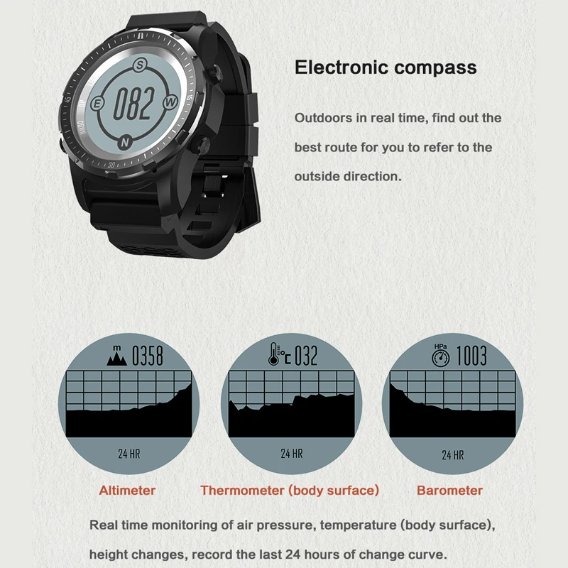 S966 Смарт-часы для мужчин gps монитор сердечного ритма фитнес-трекер наручные часы давление воздуха Температура компас высота