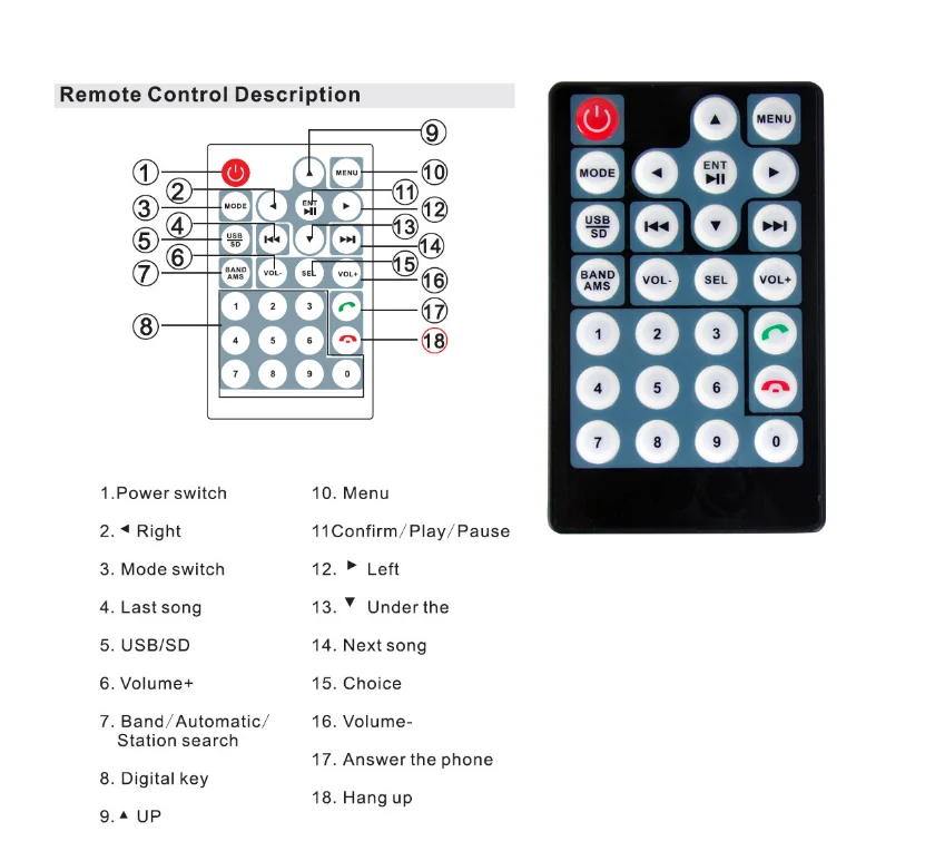 Cheap by DHL/Fedex 10pcs new 7018B 2 Din Car Video Player Auto Audio Stereo MP5 Player 7 inch 2Din Car DVD Player USB FM Bluetooth 10