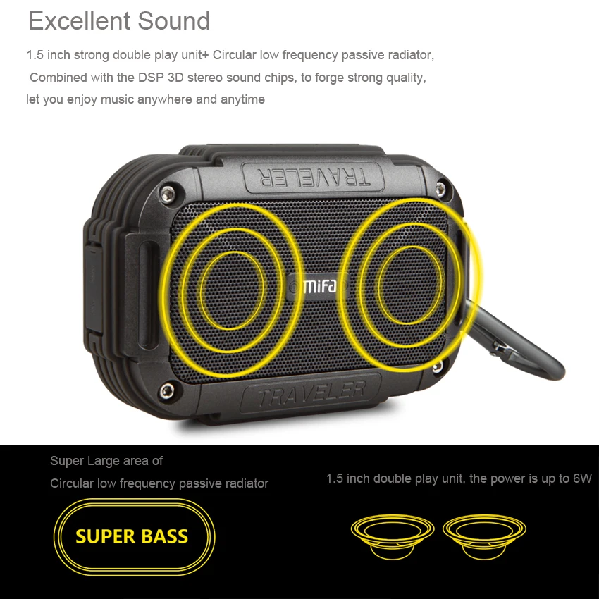  MIFA F7 Bluetooth Speaker IP56 Dust Proof Water Proof Speakers AUX Wireless Portable Outdoor Speake