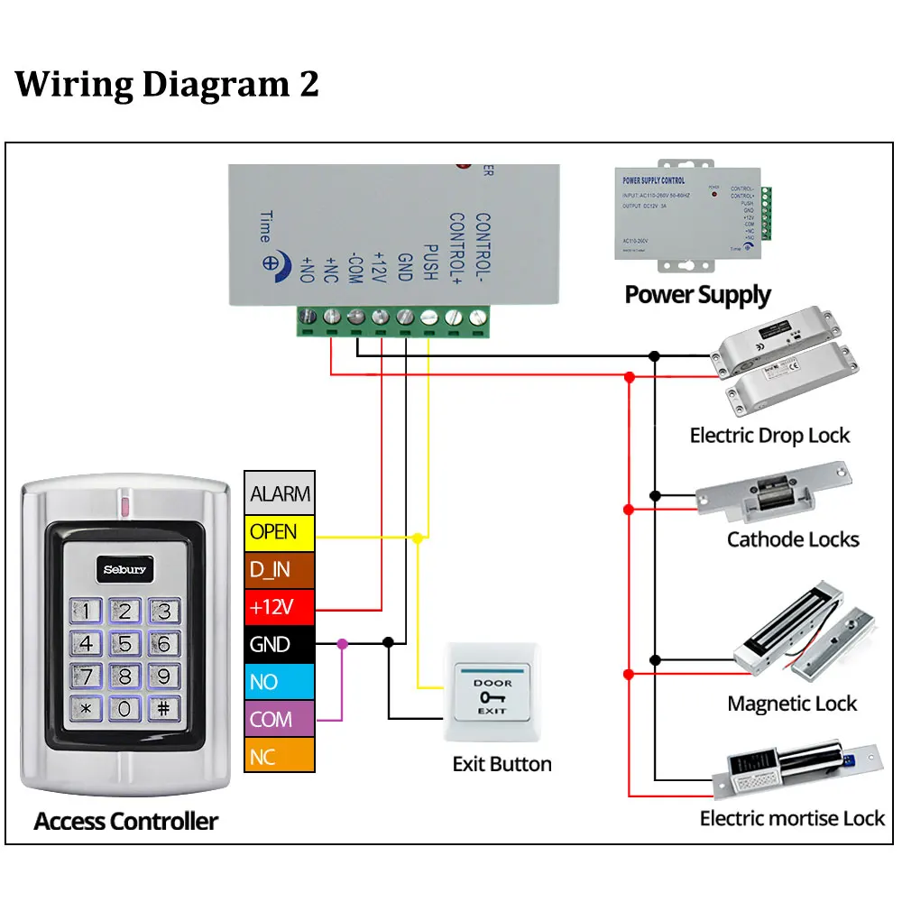 teclados de controle acesso 05