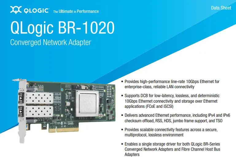 RaidStorage QLogic Brocade BR1020 BR-1020 2 Port 10GbE FC LC SR TCP/IP SAN iSCSI FCoE Adapters network PCIe Controller Card | Компьютеры и