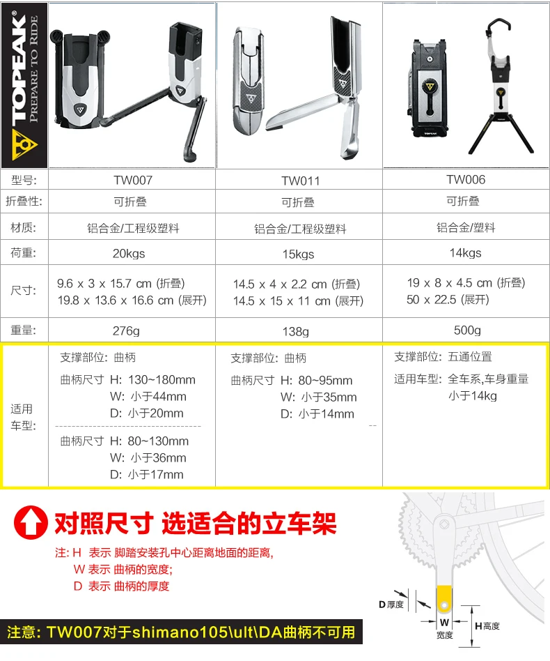 TOPEAK шоссейный горный велосипед кронштейн для велосипедной парковки рама для велосипеда средняя Скоба Складная ремонтная рама TW007/TW006/TW011/TW021