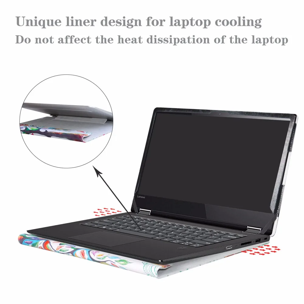 peças e acessórios para laptops