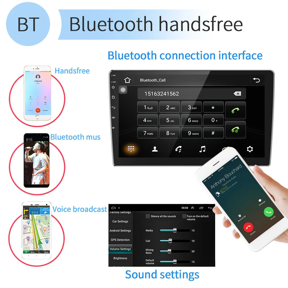 Podofo 2 Din Android Автомагнитола Стерео gps навигация Bluetooth wifi 10 ''2din Автомагнитола стерео четырехъядерный мультимедийный плеер аудио
