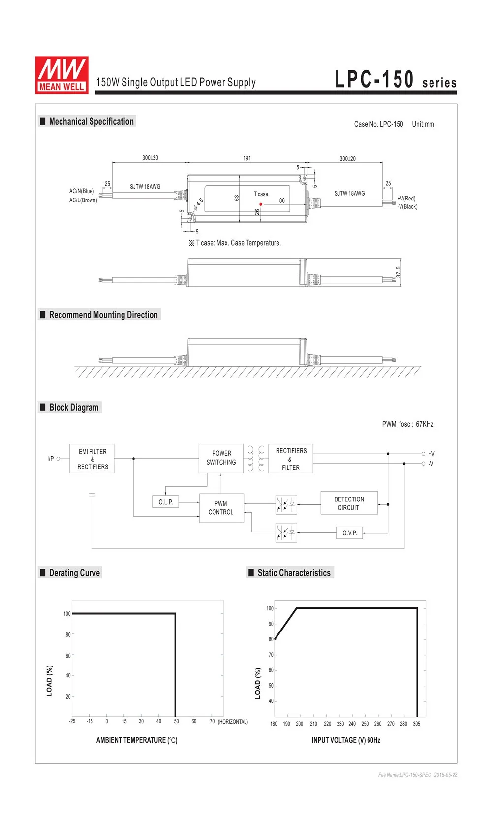 LPC-150-3221