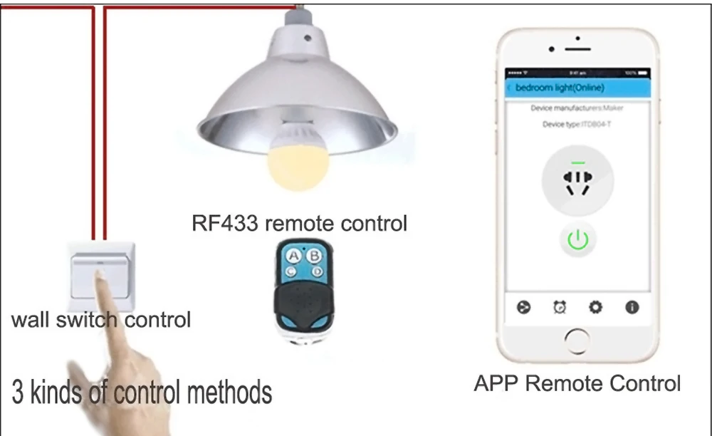 Sonoff claqueur RF 433MHz sans fil contrôle support de lumière E27 universel WiFi lumière lampe ampoules support commutateur de maison intelligente IOS Android