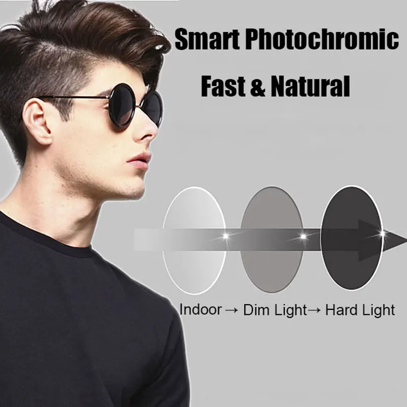 1.67 High Index Ultra-thin Coating Photochromic Grey Single Vision Prescription Lenses Anti-Radiation UV400 Color Change Fast