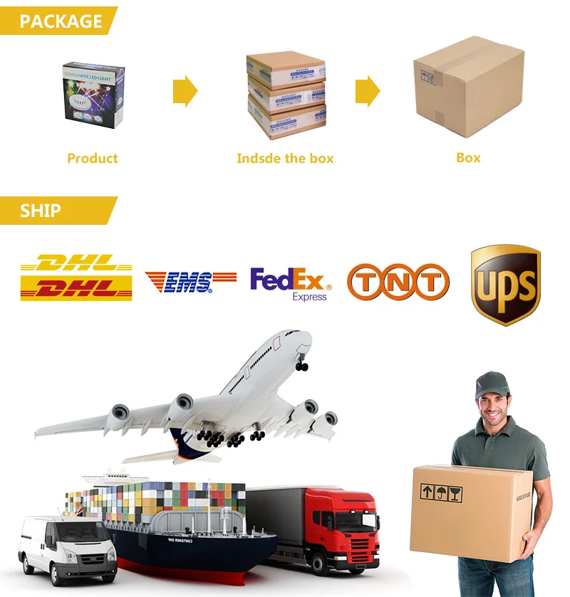 Potência de Iluminação Módulo de Injeção Navio por Dhl Led de Alta Szyoumy Módulo Lateral 3030 Lâmpadas Led 1 Lente Super Brilho Levou 1000 Pcs 2 w 15 Luzes e Iluminação