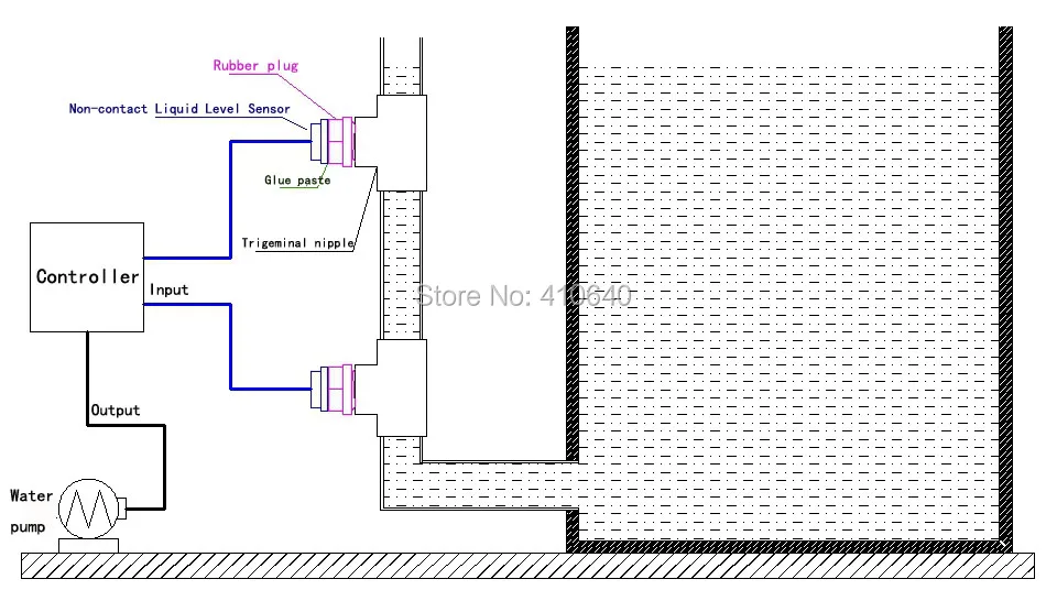 aeProduct.getSubject()