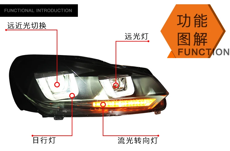Автомобильный Стайлинг для VW Golf 6 фары 2012 Volkswagen Golf светодиодный фары DRL Биксеноновые линзы дальнего ближнего света парковочные противотуманные фары