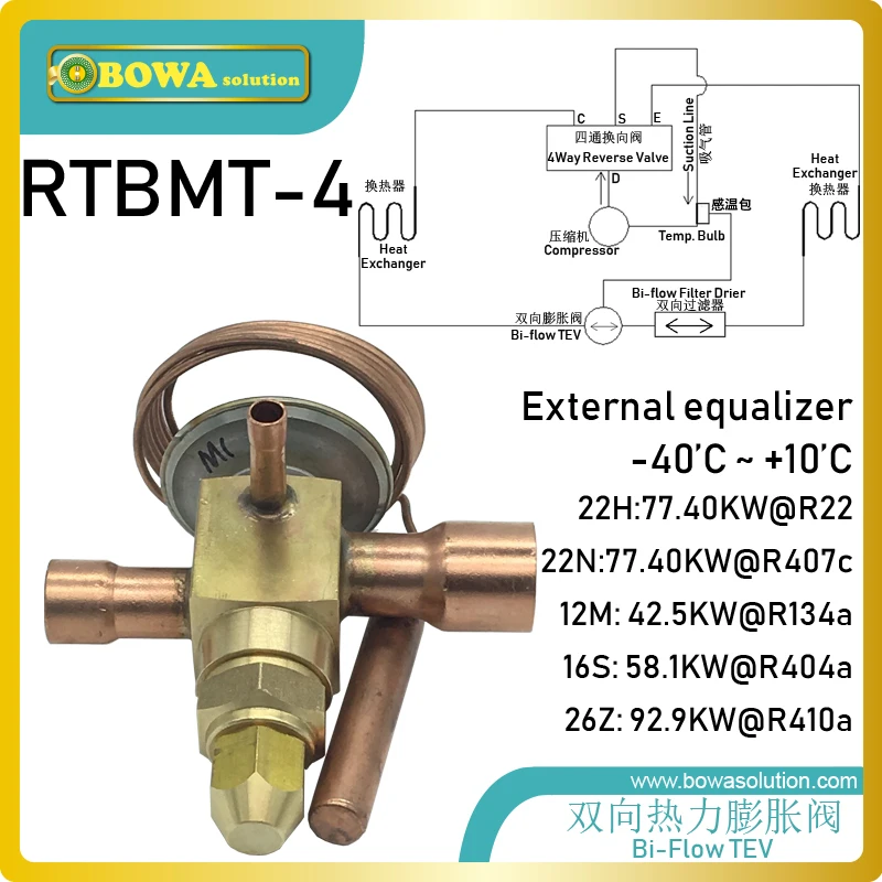 RTBM 4 bi flow thermostatic expansion valve is installed in water