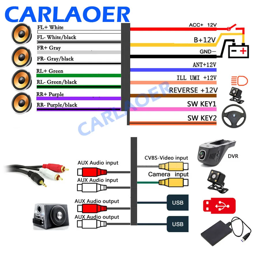 2 дин магнитола carlaoer инструкция