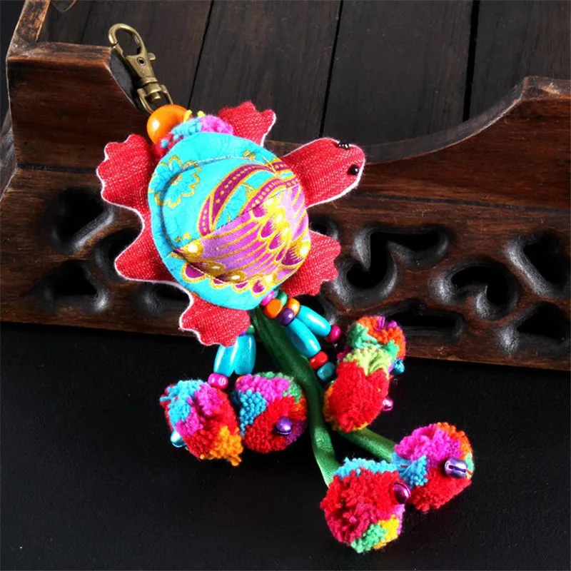 KeyChain (4)