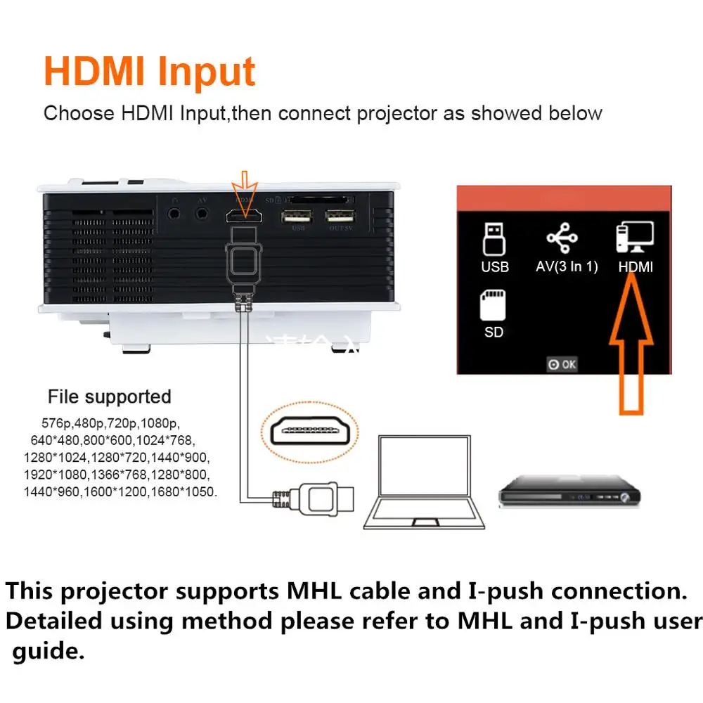 Home Theater Subwoofer Wiring Diagram