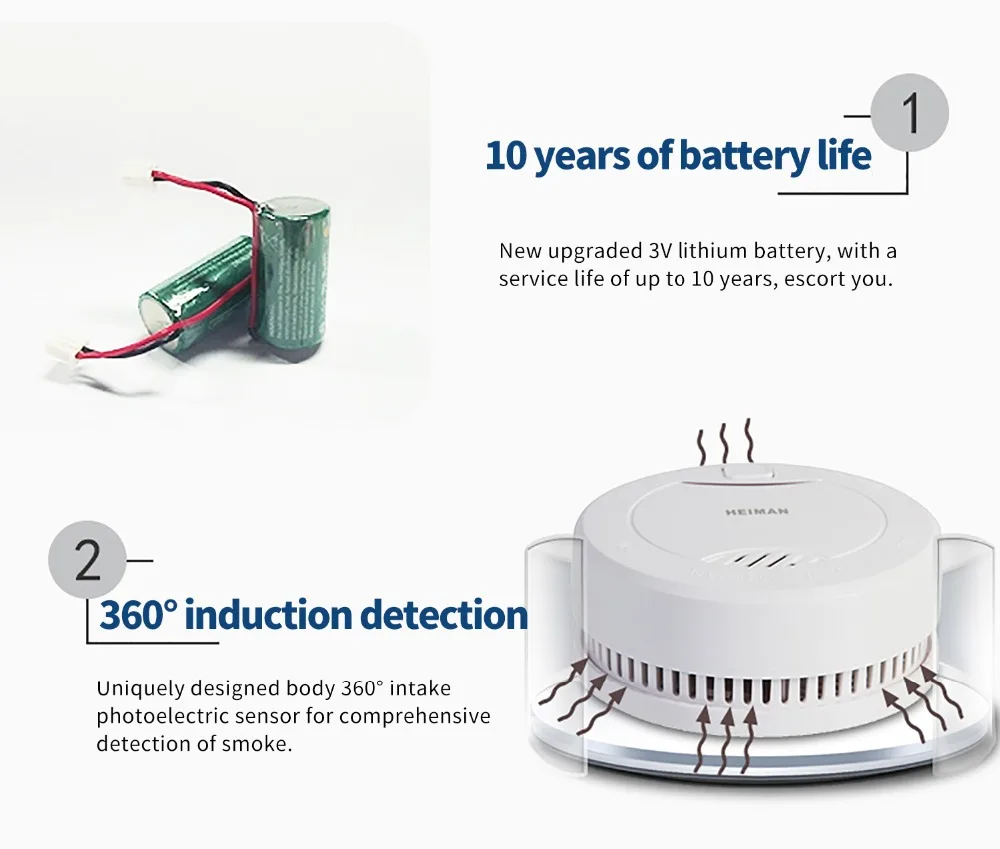 HEIMAN 10 лет независимый литиевый детектор дыма на батарее фотоэлектрический датчик Пожарной Сигнализации, сертифицированный CE безопасности и Security-626PHS