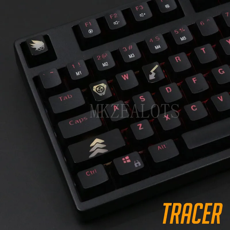 TRACER