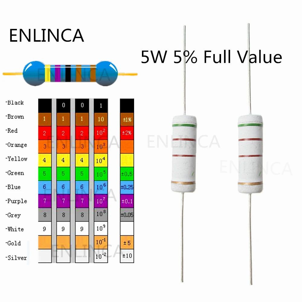 10 шт./лот 0.1R~ 910K 5W 5.1R 6.8R 10R 12R 15R 18R 5,1 6,8, 10, 12, 15, 18 Ом 5% металлического пленочного резистора цветное кольцо резистора 5 Вт