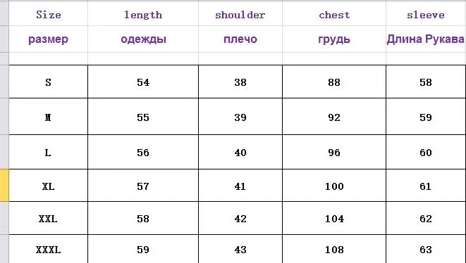 size