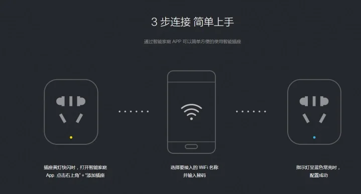 Оригинальная умная розетка Xiao mi jia mi, Wi-Fi, милое издание mi ni, защита от высоких температур, вход 250В~ Макс 2500 Вт 10А