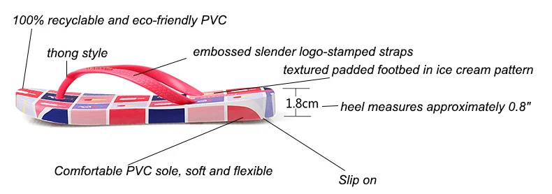 New Women Designer Flip Flops Fashion Slippers Summer House Shoes Beach Sandals Pantufa Ice Cream Bathroom Slippers