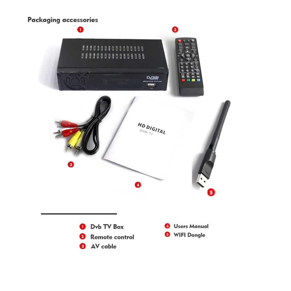 DVB-T DVB-T2 ТВ-тюнер рецептор DVB T2 ТВ-приставка полностью HD 1080P MPEG4 ЦИФРОВОЙ ЭФИРНЫЙ ТВ-приемник с USB wifi телеприставка