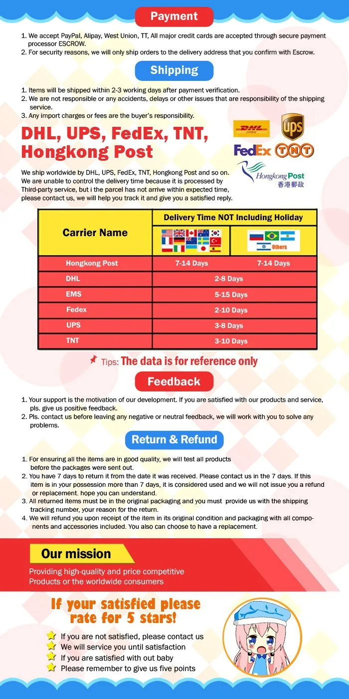 template A 700x1400 FINAL 