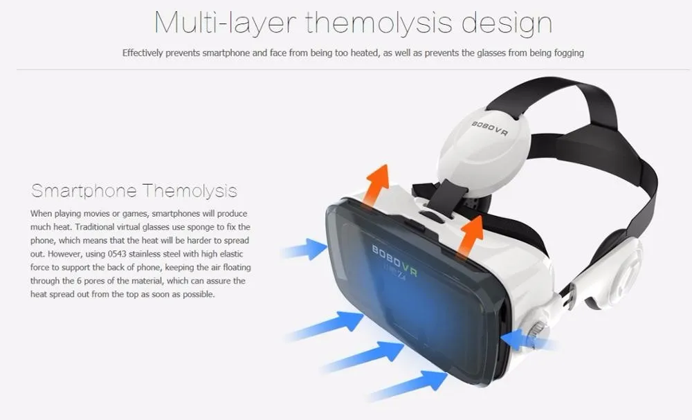 XiaoZhai Z4 VR коробка 3D Очки виртуальной реальности головы комплект погружения VR шлем для 4 дюймов-6 дюймов iphone android