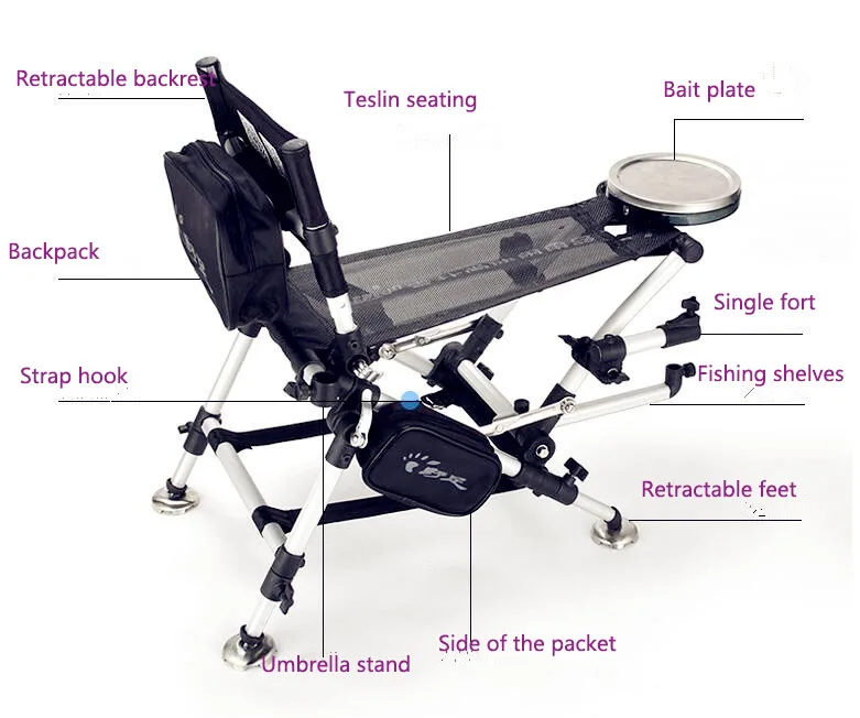 Новое складное рыболовное кресло портативный рыболовный ящик светильник многоцелевой рюкзак пляжные стулья с выдвижными ножками