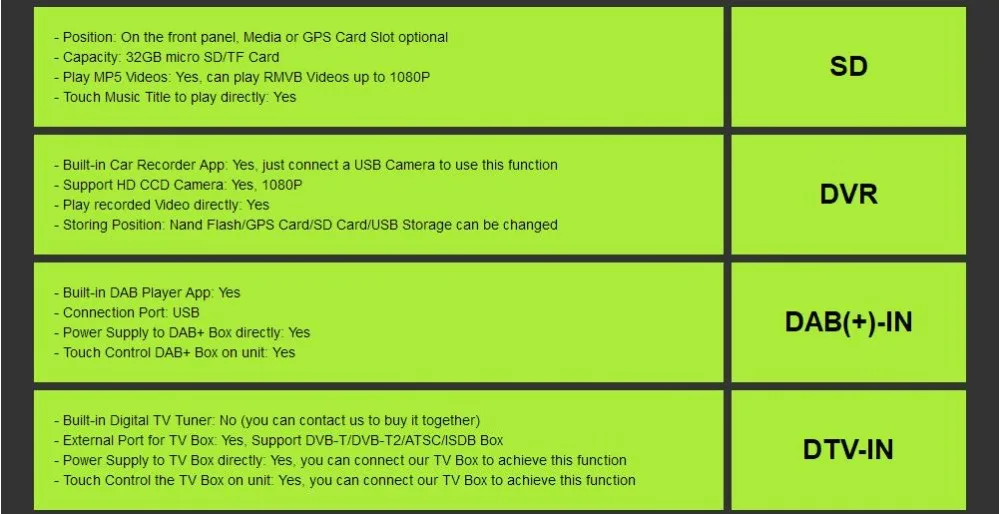 Clearance 2 din Android 8.1 QuadCore radio gps multimedia navigation audio For Nissan BYD TOYOTA HD 7inch universal Car Navi player DAB BT 35 Clearance 2 din Android 8.1 QuadCore radio gps multimedia navigation audio For Nissan BYD TOYOTA HD 7inch universal Car Navi player DAB BT 35