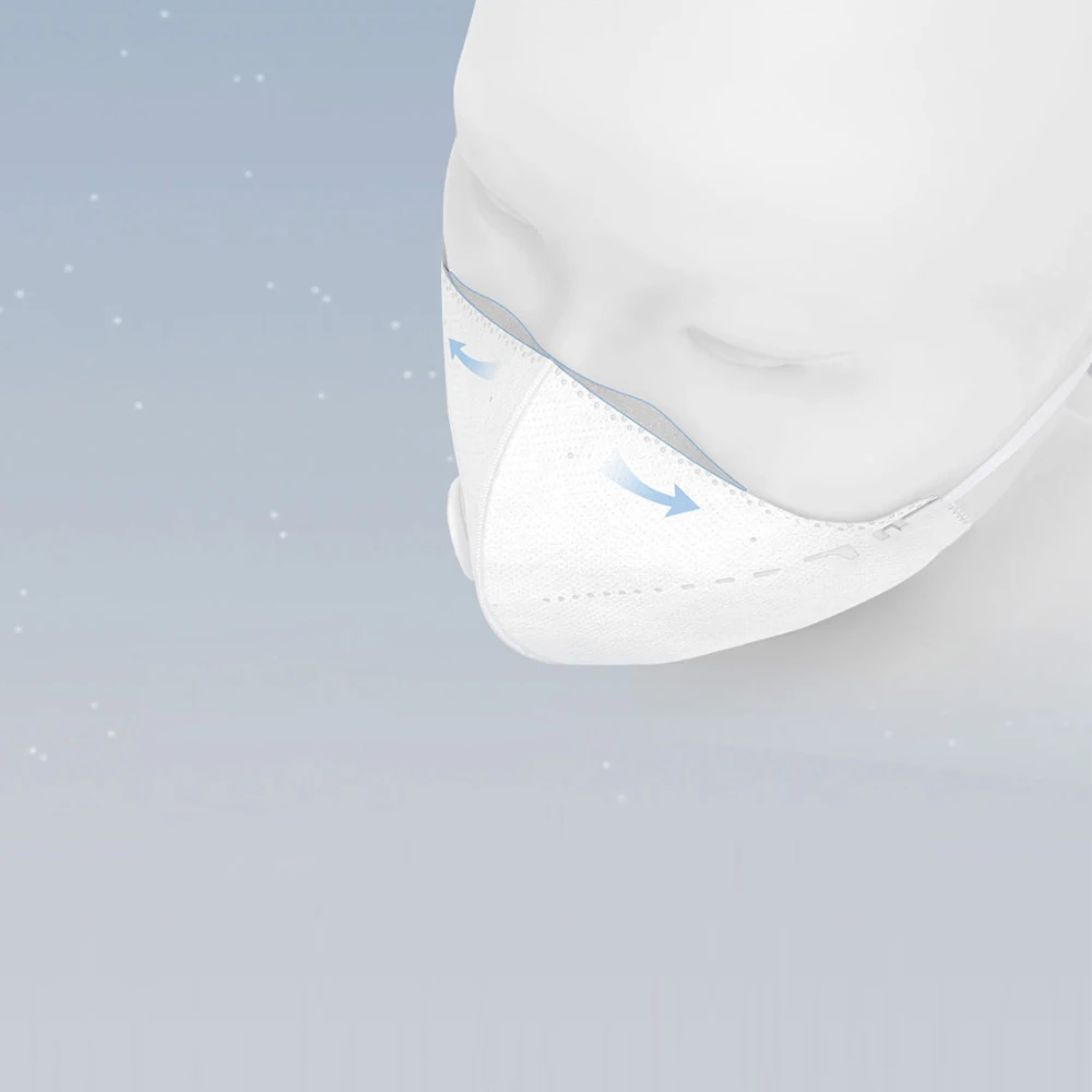 2 шт./лот, Xiaomi Mask Mijia Airpop, портативная, PM2.5, анти-Дымчатая маска, регулируемая, для ушей, удобная, для Xiomi Masks, умный дом