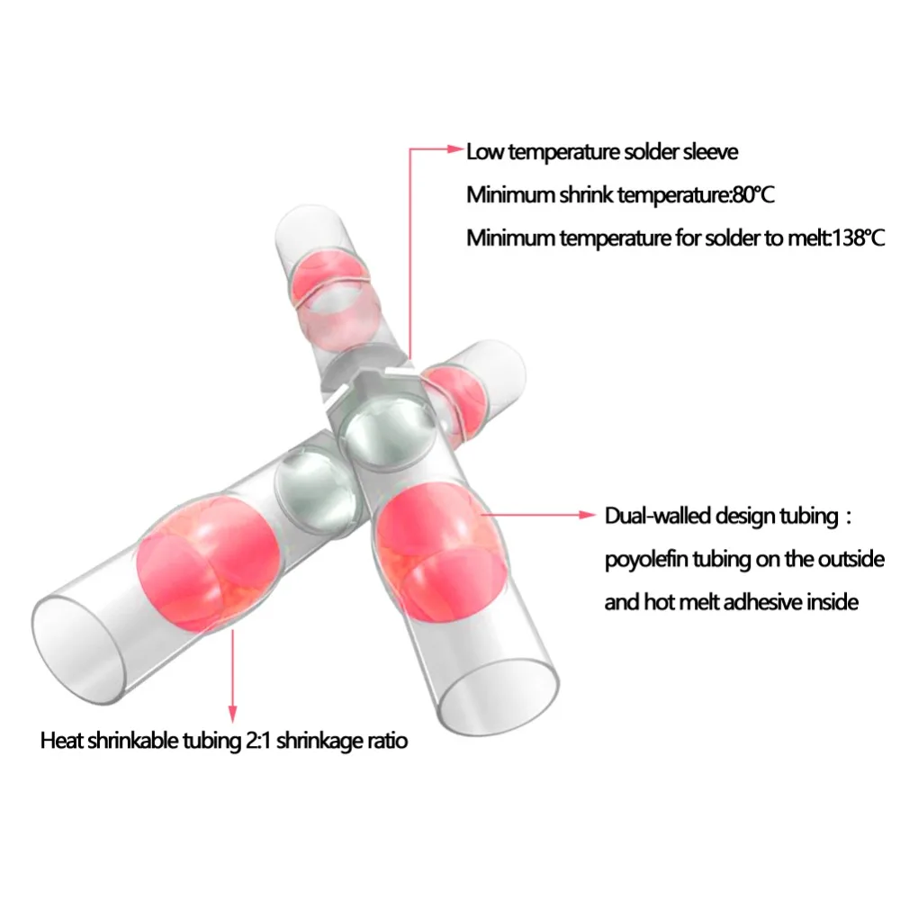 50-300 шт 4 размера Водонепроницаемый термоусадочный стыковой соединитель Электрический провод Кабельный соединитель обжимные клеммы стыковые соединители наборы