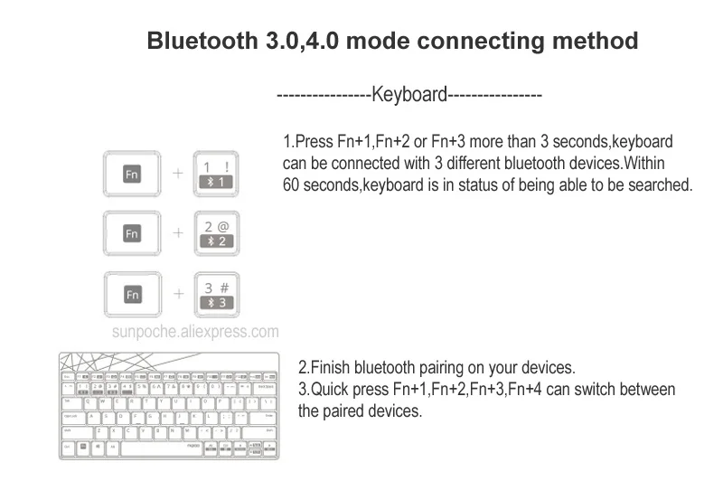 Rapoo 8000 м Multi-mode Silent Беспроводной клавиатура Мышь Combo Bluetooth 3,0/4,0 РФ 2,4 г переключаться между 3 устройств связи