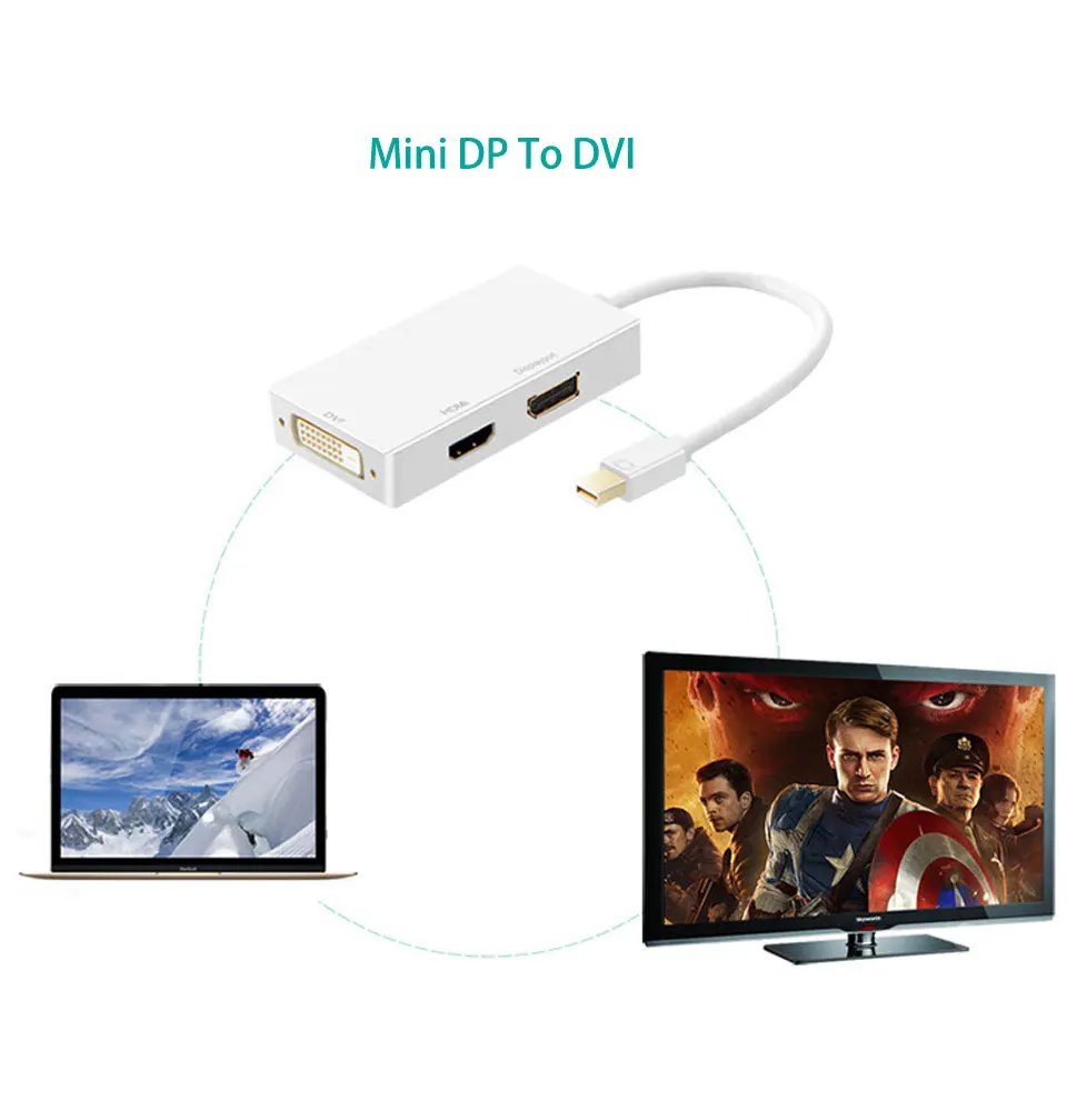 New Arrivals Mini DP to HDMIDVIVGA 4K2K three-in-one adapter Converter Cable For Apple MacBook Air Pro to hdmi vga dvi  (8)