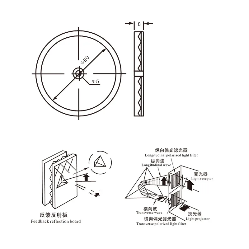 80*8 мм TD-05 круговой зеркального отражательная пластина отражательный фотоэлектрический датчик переключатель